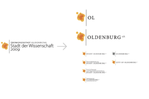 Auszüge Corporate Design Konzept Logo Stadt Oldenburg